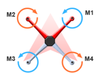 props_t10_rotation.png props_t10_rotation.png