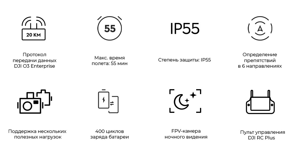 характеристики дрона DJI Matrice 350 RTK.jpg