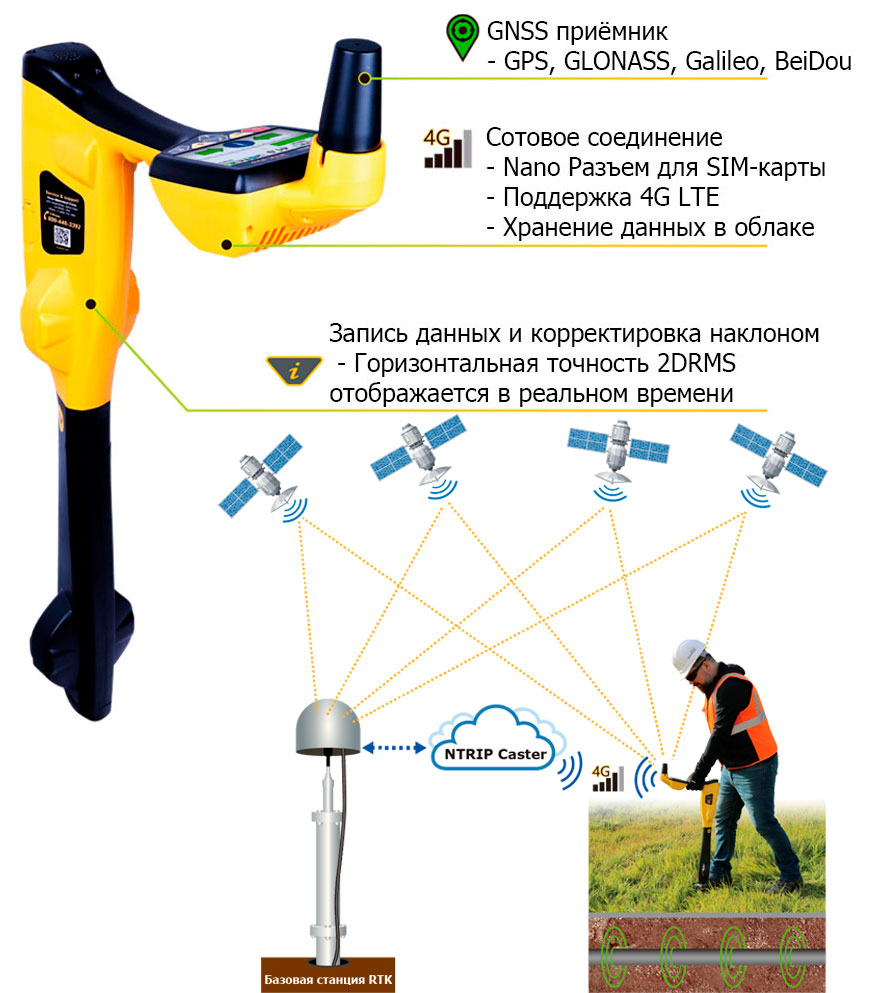 RTK_view.jpg RTK_view.jpg