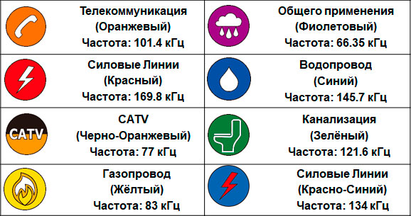 типы-маркеров.jpg типы-маркеров.jpg